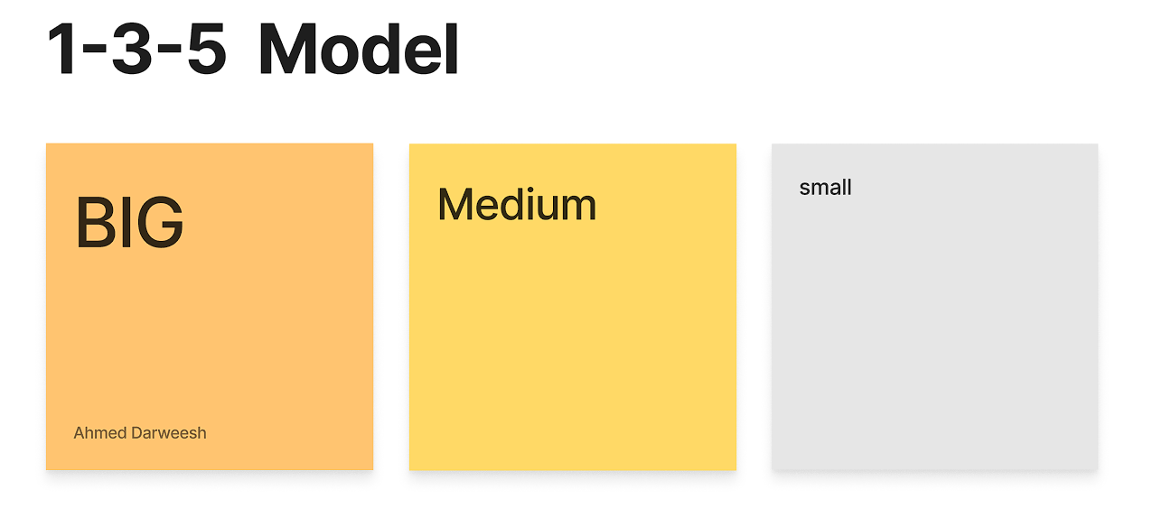 The 1-3-5 Model example
